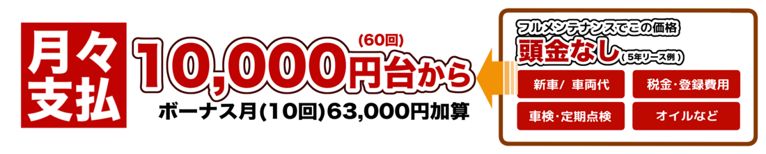 月々支払い